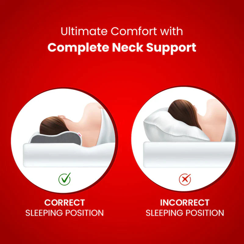 Premium Orthopaedic Cervical Pillow